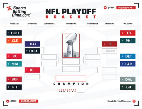 nfl playoff standings 2023-24|nfc wild card game 2023.